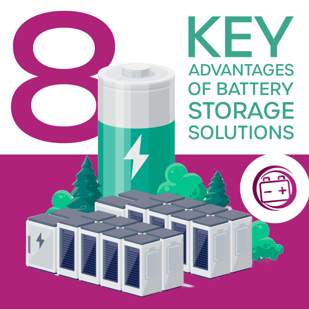 battery storage solutions